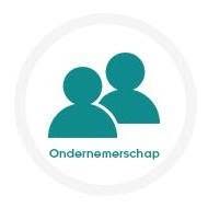 Coadit B.V., Arnhem openingstijden