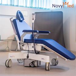 Novymed International BV, Gorinchem openingstijden