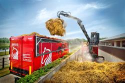 Amco, Milsbeek openingstijden