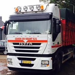 Cohen & Krant, Hilversum openingstijden