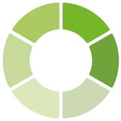 Cimsolutions, Vianen openingstijden
