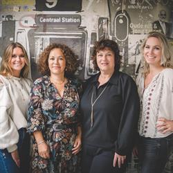 Pappie & van der Zee Makelaars, Amsterdam openingstijden