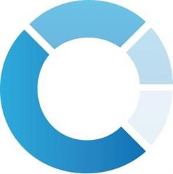 Profix IT Solutions B.V., Breda openingstijden
