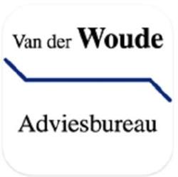 Van der Woude Adviesbureau, Nieuwehorne openingstijden