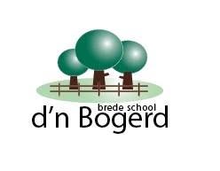 Bogerd D' n, Deurne openingstijden