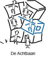 Basisschool de Achtbaan, Soest openingstijden