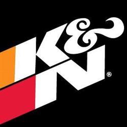 Srm (Europe) Bv, Eindhoven openingstijden