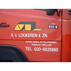 Pallethandel A van Lookeren en Zn, Amsterdam openingstijden