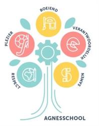 Agnesschool Rk, IJsselstein openingstijden