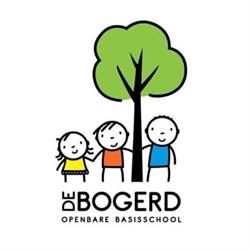 De Bogerd, Rossum openingstijden