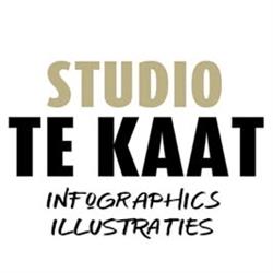 Studio Te Kaat, Breda openingstijden