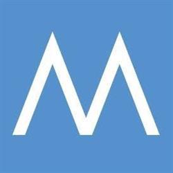 Thijs Meijer Makelaardij BV, Rotterdam openingstijden
