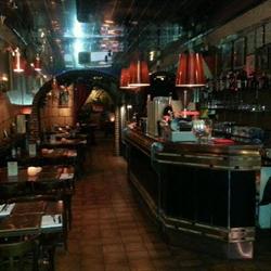 Pizzeria Da Salvatore, Delft openingstijden