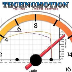 Technomotion, Breezand openingstijden