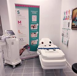 Grace Hairstyling & Beautycenter Rotterdam- Zuid Rotterdam - openingstijden