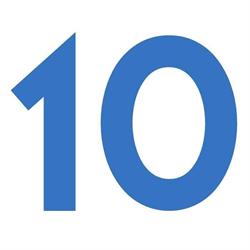 10forit B.v., Beverwijk openingstijden