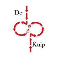 Stichting Gemeenschapshuis Colmschate, openingstijden