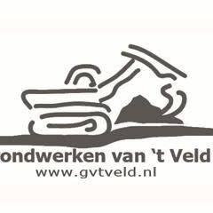 Grondwerk en Kraanverhuur Van 't Veld B.v., Putten openingstijden