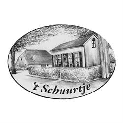 Plattelandswinkel et Schuurtje, Lunteren openingstijden