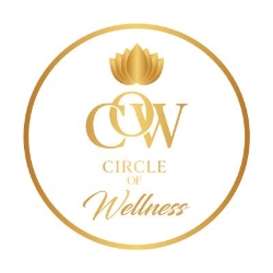 Circle of Wellness Centrum Amsterdam - openingstijden