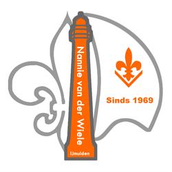 Zeeverkenners Nannie van der Wiele, IJmuiden openingstijden