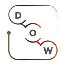 Dol-op-Wol, Deventer openingstijden