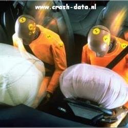 Crash Data B.V., Veghel openingstijden