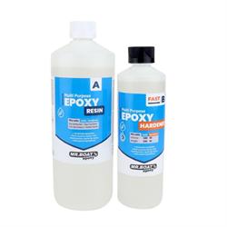 Mr.Boat Epoxy, Wormerveer openingstijden