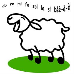 Dag van het Schaap, Ermelo openingstijden