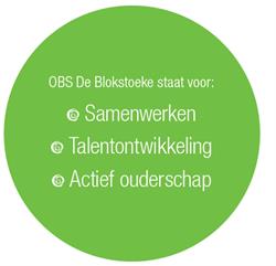 Openbare Basisschool De Blokstoeke, Westerhaar-Vriezenveensewijk openingstijden