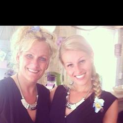 Kapsalon Hairlicious, Wijchen openingstijden