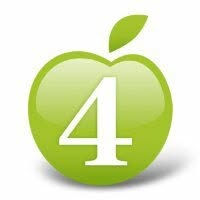 Ask4benefits BV, Beesd openingstijden