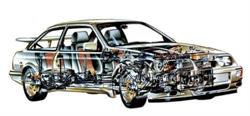 Car Car Audio Repair, Breda openingstijden