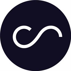 BRANDING, Utrecht openingstijden