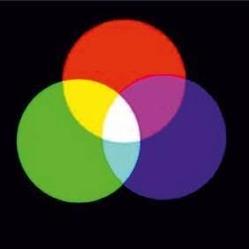 MultiBeeld Media Producties, Nijmegen openingstijden
