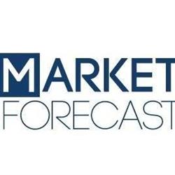 Market Forecast, Amsterdam openingstijden