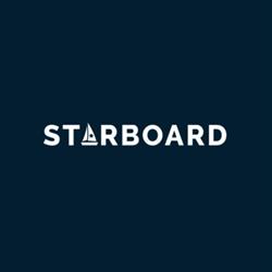 Starboard Boats, Amsterdam openingstijden