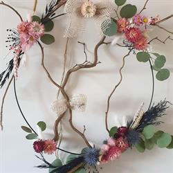 Bloemen En Meer At Home, Landgraaf openingstijden