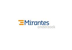 Mirantes, Alkmaar openingstijden