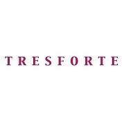 Tresforte Beheer BV, Amsterdam openingstijden