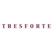 Tresforte Beheer BV, Amsterdam openingstijden