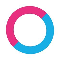 BrightPensioen, Amsterdam openingstijden