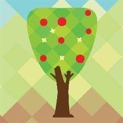 FrankenFruit, Bergen op Zoom openingstijden