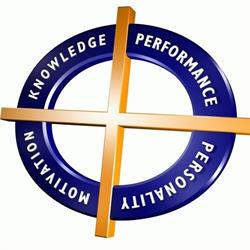 Optimum Performance B.V., Weesp openingstijden