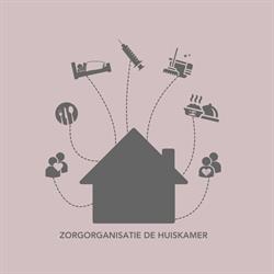 De Huiskamer Van Enkhuizen, openingstijden