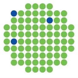 DeGoedkoopsteNotaris.nl, Amsterdam openingstijden