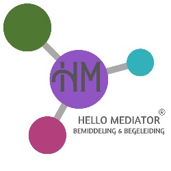 Hello Mediator, Heerenveen openingstijden