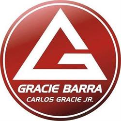 Gracie Barra Utrecht (Braziliaans Jiu Jitsu), Bunnik openingstijden