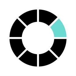 1KLICK DÉ RECRUITER IN VASTGOED, RUIMTE & FINANCE VACATURES, Amsterdam openingstijden