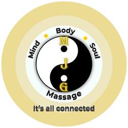 MJG-Massage, IJmuiden openingstijden